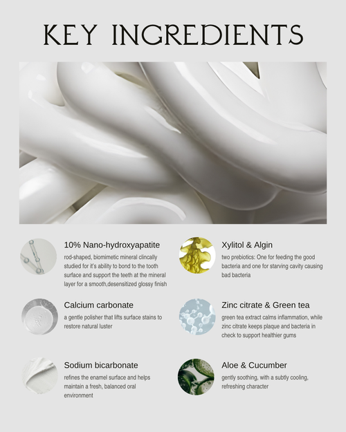 Key ingredients in Bastét toothpaste: 10% nano hydroxyapatite, xylitol and algin, calcium carbonate, zinc citrate and green tea, sodium bicarbonate, aloe and cucumber